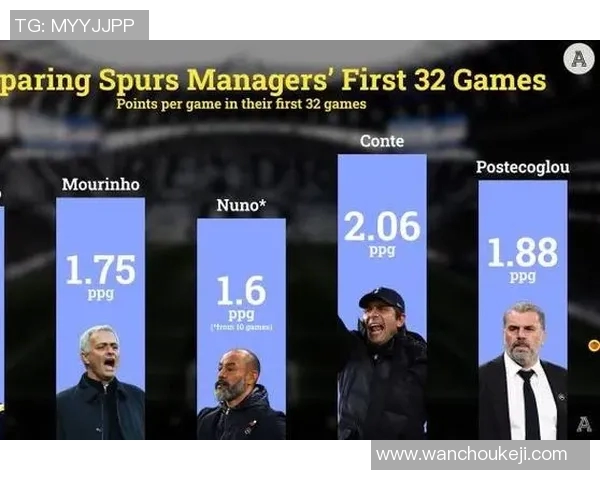 珍藏国外球星亲笔签名足球与球迷互动的独特魅力和收藏价值