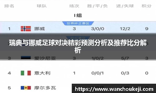 瑞典与挪威足球对决精彩预测分析及推荐比分解析